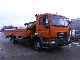 2000 MAN M 2000 L 14.224 Truck over 7.5t Stake body photo 1