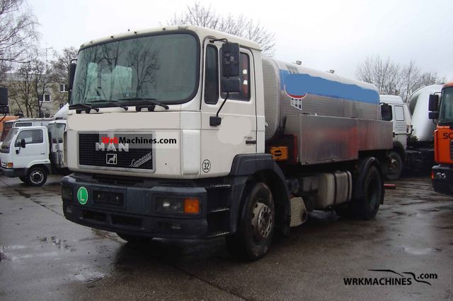 1996 MAN F 2000 19.403 Truck over 7.5t Food Carrier photo