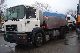 1996 MAN F 2000 19.403 Truck over 7.5t Food Carrier photo 2