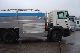 1996 MAN F 2000 19.403 Truck over 7.5t Food Carrier photo 8
