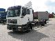 2006 MAN TGL 8.210 Van or truck up to 7.5t Chassis photo 1