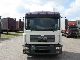 2006 MAN TGL 8.210 Van or truck up to 7.5t Chassis photo 2