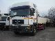 1998 MAN F 2000 26.463 Truck over 7.5t Stake body photo 1