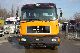 1994 MAN F 90 26.422 Truck over 7.5t Chassis photo 2