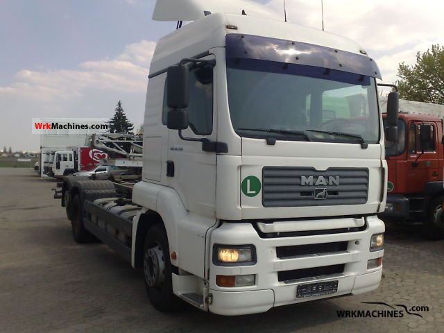 2003 MAN TGA 26.480 Truck over 7.5t Swap chassis photo