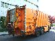 2000 MAN M 2000 M 25.264 Truck over 7.5t Refuse truck photo 3