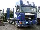MAN F 2000 19.403 1996 Other trucks over 7,5t photo