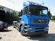2003 MAN TGA 18.310 Truck over 7.5t Chassis photo 1