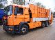 MAN M 2000 M 25.224 1999 Other trucks over 7,5t photo