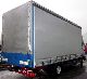 2004 MAN L 2000 8.224 Truck over 7.5t Stake body and tarpaulin photo 1
