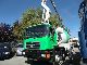 1995 MAN F 90 32.342 Truck over 7.5t Cement mixer photo 14