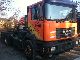2000 MAN LION´S STAR 464 Truck over 7.5t Roll-off tipper photo 1