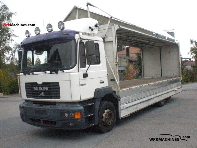 2001 MAN NG 263 Truck over 7.5t Beverage photo