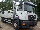 2001 MAN NG 263 Truck over 7.5t Stake body photo 4