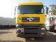 2006 MAN TGA 26.400 Truck over 7.5t Swap chassis photo 5