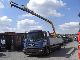2003 MAN M 2000 L 18.284 Truck over 7.5t Stake body photo 1