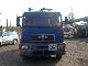1999 MAN M 2000 L 18.224 Truck over 7.5t Vacuum and pressure vehicle photo 4