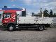 2003 MAN TGA 18.410 Truck over 7.5t Tipper photo 2