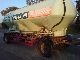 2003 MAN TGA 26.410 Truck over 7.5t Food Carrier photo 5