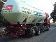 2003 MAN TGA 26.410 Truck over 7.5t Food Carrier photo 6