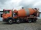 2000 MAN LION´S STAR 414 Truck over 7.5t Cement mixer photo 8