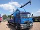 2004 MAN M 2000 L 280 Truck over 7.5t Stake body photo 5