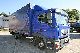 2008 MAN TGL 12.210 Truck over 7.5t Stake body and tarpaulin photo 5