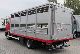 2006 MAN TGL 8.240 Van or truck up to 7.5t Cattle truck photo 2