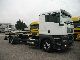 2006 MAN TGA 18.350 Truck over 7.5t Chassis photo 1