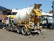 2003 MAN TGA 32.410 Truck over 7.5t Cement mixer photo 4