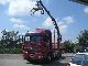 2005 MAN TGA 26.430 Truck over 7.5t Timber carrier photo 1