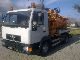 2000 MAN M 2000 L 12.224 Truck over 7.5t Vacuum and pressure vehicle photo 1