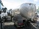 2006 MAN TGA 18.430 Truck over 7.5t Food Carrier photo 5