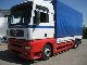 2007 MAN TGA 18.440 Truck over 7.5t Stake body photo 1