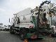 2001 MAN M 2000 L 280 Truck over 7.5t Vacuum and pressure vehicle photo 4