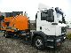 2005 MAN TGM 18.280 Truck over 7.5t Other trucks over 7,5t photo 2