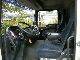2005 MAN TGM 18.280 Truck over 7.5t Other trucks over 7,5t photo 5
