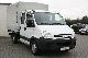 2006 IVECO Daily III 29L12 Van or truck up to 7.5t Stake body photo 1