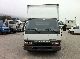 1997 MITSUBISHI Canter Canter 35 Van or truck up to 7.5t Box photo 1