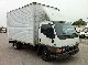 1997 MITSUBISHI Canter Canter 35 Van or truck up to 7.5t Box photo 2