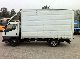 1997 MITSUBISHI Canter Canter 35 Van or truck up to 7.5t Box photo 7
