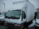2000 MITSUBISHI Canter Canter 35 Van or truck up to 7.5t Box photo 1