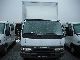 2000 MITSUBISHI Canter Canter 35 Van or truck up to 7.5t Box photo 2