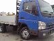 2011 MITSUBISHI Canter Canter 35 Van or truck up to 7.5t Stake body photo 2