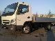 2011 MITSUBISHI Canter Canter 35 Van or truck up to 7.5t Stake body photo 7