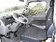 2010 MITSUBISHI Canter Canter 35 Van or truck up to 7.5t Stake body photo 2