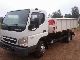 2011 MITSUBISHI Canter Canter 75 Van or truck up to 7.5t Roll-off tipper photo 5