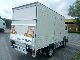 1996 NISSAN TRADE 100 Van or truck up to 7.5t Box photo 3