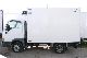 2006 NISSAN ATLEON 110.35 Van or truck up to 7.5t Refrigerator body photo 2