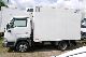 2006 NISSAN ATLEON 110.35 Van or truck up to 7.5t Refrigerator body photo 3
